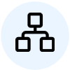 Structured and efficient recruitment process